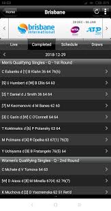 Who holds the top atp ranking and wta ranking? Atp Wta Live Fur Android Apk Herunterladen