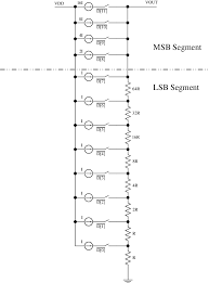 In computing, the least significant bit (lsb) is the bit position in a binary integer giving the units value, that is, determining whether the number is even or odd. Msb And Lsb Segments Of The 12 Bit Hybrid Dac Download Scientific Diagram