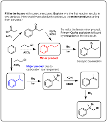 A Reaction Map Pdf For Benzene And Aromatic Compounds