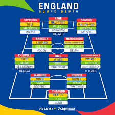 The england men's national football team represents england in men's international football since the first international match in 1872. Coral On Twitter England S Squad Depth Is Frightening Which Position Are They Strongest In And Which Are They Weakest