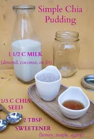 Simple Chia Pudding On Www Simplebites Net Mix Ingredients In A Jar Shake Well And Chill Instant Pudding Chia Pudding Chia Recipe Chia Pudding Recipes