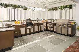 24 by 60 inches is the standard rug size for a bath runner, but whether you have a half bath or master bath, the rug should be placed in front of the tub or shower to help you avoid slipping. Outdoor Kitchen Must Haves Top 20 Things To Have