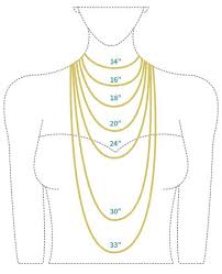 Necklace Length Diagram Melissa Scoppa