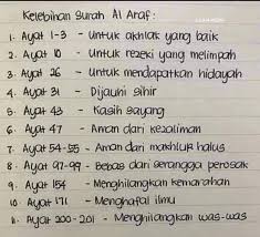 Found 10 materials from shakird search. Doa Dan Zikirullah Posts Facebook