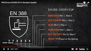 video guide to en388 2016 cut protection standard update