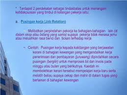 Maybe you would like to learn more about one of these? Ppt Bab 5 Kepimpinan Dan Motivasi Powerpoint Presentation Free Download Id 1421598