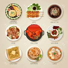 Top View Of Singapore Traditional Delicacies Collection Singapore Food Foreign Food Food Clipart