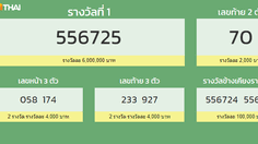 ตรวจหวย 16 กรกฎาคม 2563 ga