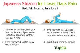 Pin On Acupressure