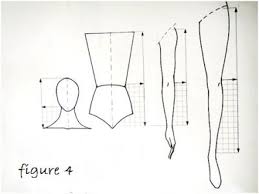 How To Make Fashion Illustration Learning Basic Figures Fashion Figures Fashion Figure Drawing Fashion Figure Templates