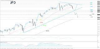 Check spelling or type a new query. Fed Sees Interest Rates Rising In 2023 Daily Market Report