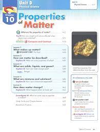 Savvas realize has the tools you need to make learning thrive everywhere! Answers For Savvas Realize Science Middle School Science Teachers Of Reddit Do Any Of You Use Pearson Savvas Realize And If So What Text Do You Use For Your Students Teaching