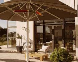 Check spelling or type a new query. Can You Use Outdoor Heaters Indoors
