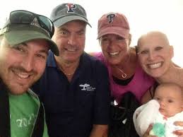 The Ali Bratz Project