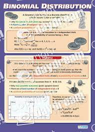Binomial Distribution Maths Numeracy Educational School Posters Binomial Distribution Teaching Math Statistics Math