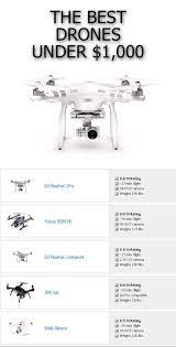 The Best Drones Under 1 000 While There Are Some Amazing Drones In The Over 1 000 Category The Drones For Sale Between 500 1 00 Drone Yuneec Drone Design