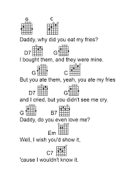 Fries Ukulele Songs Adventure Time Lyrics Ukelele Songs