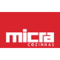 Cozinhas móveis de cozinha modulares delinia id. Cozinhas Micra S A Linkedin