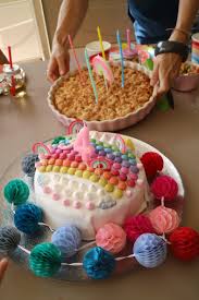 Kindergeburtstag Regenbogen Deko Einfachen Regenbogen Kuchen Regenbogen Kindergeburts Kindergeburtstag Kindergeburtstag Kuchen Ideen Muffins Kindergeburtstag
