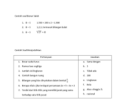 Maybe you would like to learn more about one of these? Contoh Soal Menjodohkan Bahasa Indonesia Smp Cara Golden