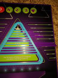 Tenable is a british game show, presented by warwick davis and sally lindsay, airing on itv from 14 november 2016. Tenable Family Fun Board Game Family Clan Blog