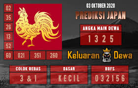 Prediksi Keluaran Japan Sabtu 3 Oktober 2020 Terjitu Di 2020 Taiwan Sydney Permainan Angka