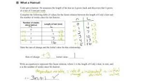 Eqao Grade 9 Applied Math 2015 Open Response Question 22 Solution Youtube