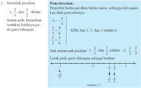 1.1 menentukan letak bilangan pada garis bilangan *indikator 1.1.1. Menentukan Letak Pecahan Pada Garis Bilangan More Than Number