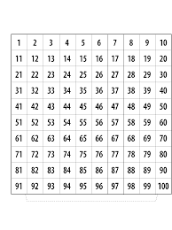 1 1000 number chart