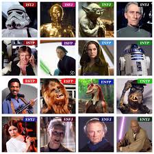 Star Wars Mbti Type Table I Didn T Pick Any Character Just For The Sake Of Having Them On There I Tr Infj Personality Type Entj Personality Infp Personality