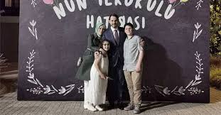 Hazine ve maliye bakanı berat albayrak ile eşi esra albayrak dördüncü kez çocuk sahibi olmanın mutluluğunu yaşadı. Bakan Berat Albayrak Ve Esra Albayrak In 1 Gunluk Bebeklerini Bile Hedef Aldilar Alcak Paylasima Gozalti Son Dakika Haberler