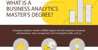 Business Analytics Master S Degree What Is It Sbu Online Blog