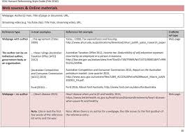 Census data the census bureau is the leading source of quality data about. Cdu Harvard Referencing Style Guide February 2016 Version Pdf Free Download