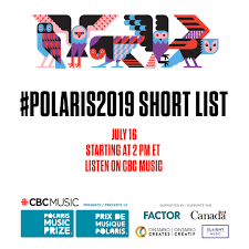 This will allow you and others to find names, titles and documents very quickly. Polaris Music Prize On Twitter We Re Going To Tweet Out Each Of The Polaris2019 Shortlist Albums One Every Half Hour As They Get Revealed By Our Pals At Cbcmusic Note To Crank Up