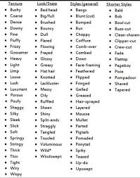 Hair Types And Styles Book Writing Tips Writing Tips Novel Writing
