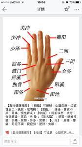 pin by stepland on acupuncture 穴位健康 health knowledge natural health remedies acupressure points