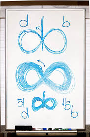 It combines stories with yoga, creative movement, and brain gym (r) . Whole Brain Living And Learning Alphabet 8s For Reading