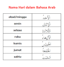 Hari jumaat diumumkan sebagai 'hari jawi' bermula hari ini dalam usaha mengekal dan memperkasa sebahagian tradisi dan kebudayaan yang katanya, tulisan jawi diiktiraf dalam perlembagaan persekutuan sebagaimana yang termaktub dalam seksyen 9 akta bahasa kebangsaan 1963/67. Hari Minggu Atau Hari Ahad Buahpeer