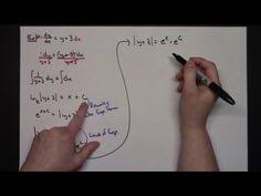 Image result for mathematics formula