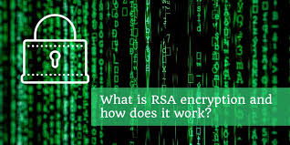 What Is Rsa Encryption And How Does It Work Comparitech