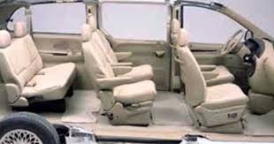 Dodge Caravan Chrysler Town And Country Plymouth Voyager History 1984 Plymouth Voyager Chrysler Town And Country Chrysler