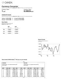 Pocket Sized Exchange Rate Currency Cheat Sheet Oanda