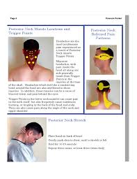 Professional Pressure Point Chart Free Download