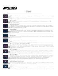 Check spelling or type a new query. Pdf Symbols Smeg