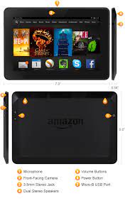This is the world's only permanent unlocking solutions for usa at&t amazon kindle fire hdx 7 & easiest methods to unlock usa at&t amazon kindle fire hdx 7 phone.at&t phone unlocking shop proud to announce we are able to officially unlock your usa at&t amazon kindle fire hdx 7 via amazon kindle fire hdx 7 unlock pin code.once unlocked, it will. Which Kindle Fire Tablet Do I Own