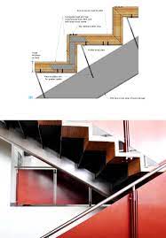 Pin On Stair Ideas