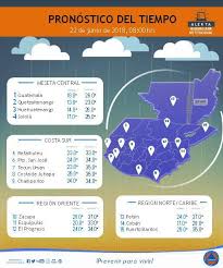 Conred Pronostico Del Tiempo Para Hoy Se Espera Tiempo Facebook