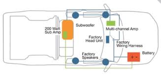 Bathroom extractor fan wiring diagram. Kicker Pf150sc15 Subwoofer Review Pro Tool Reviews