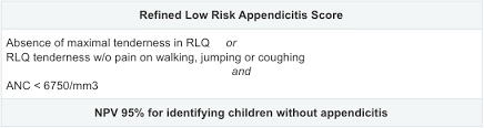 Image result for Pediatric Appendicitis Lab Score