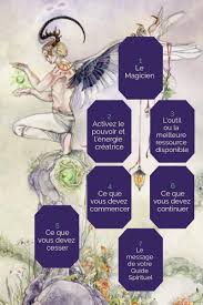 Connectez Aux Pouvoirs Du Magicien Avec Ce Tirage De Tarot Et Puisez Aux Ressources Dont Vous Avez Besoin Pour Creer Et M Tarot Tarot Tirage Tirage Carte Tarot